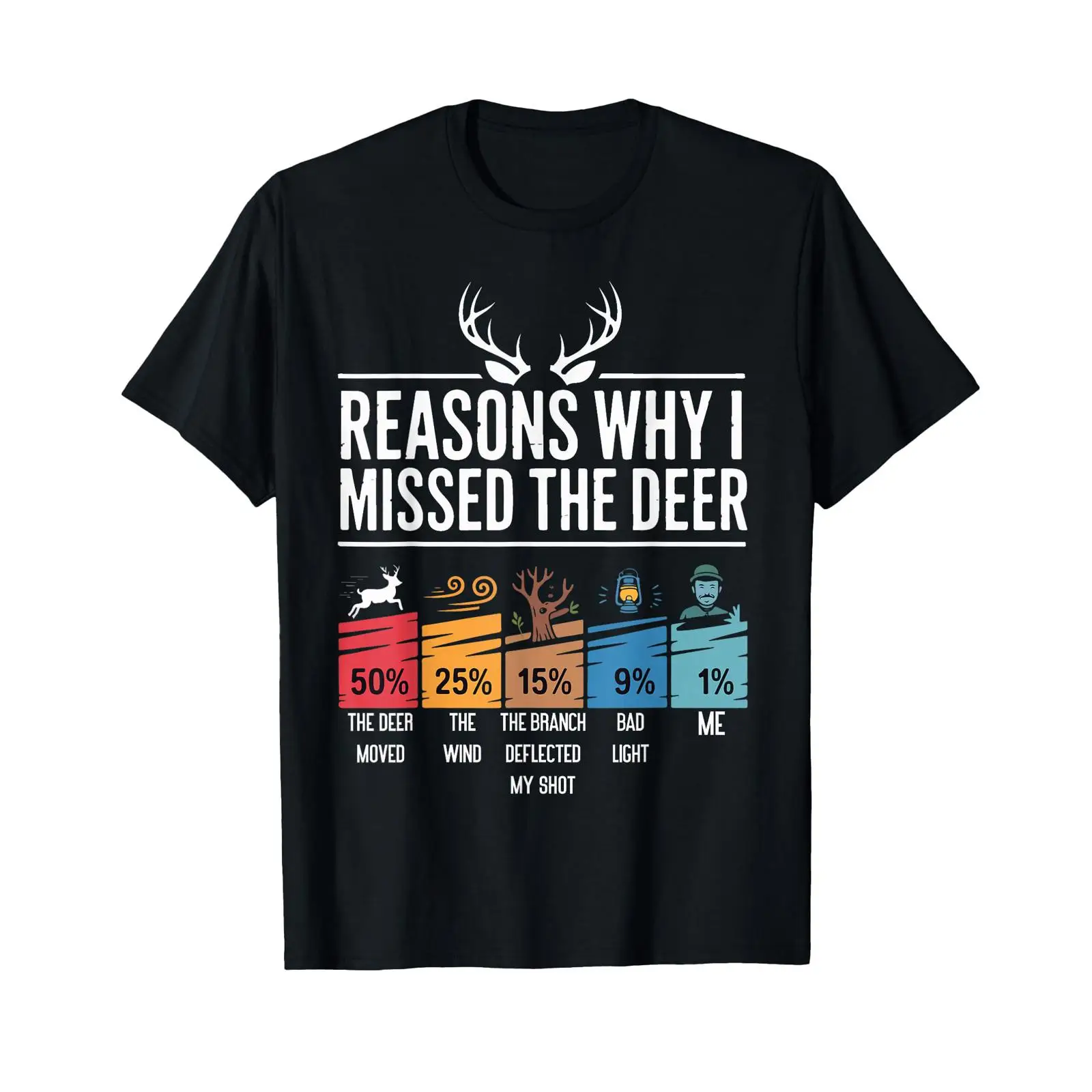 Zabawne powody do polowania na – Outdoor Hunting Graphic Tees recenzja i cena