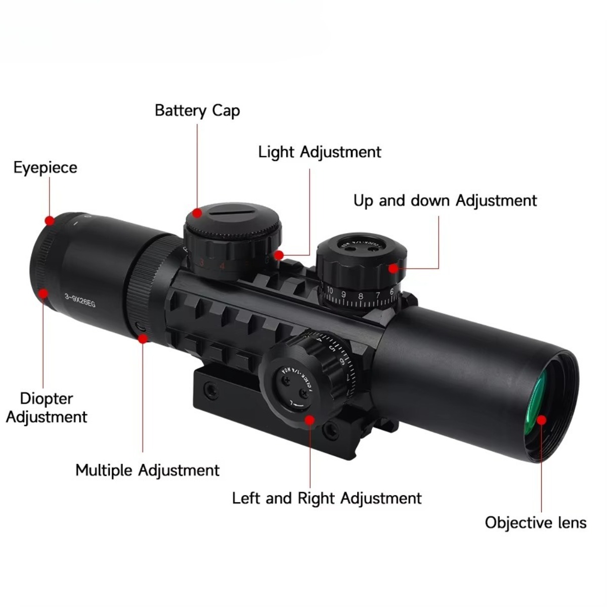 Zestaw taktyczny do polowań z  – Crossbow Scope Sight recenzja i cena