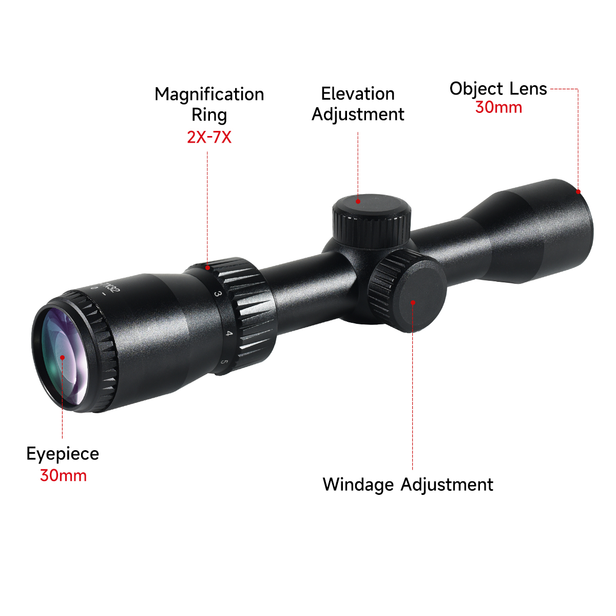 Luneta Taktyczna Myśliwska 2-7 – Crossbow Scope Sight recenzja i cena