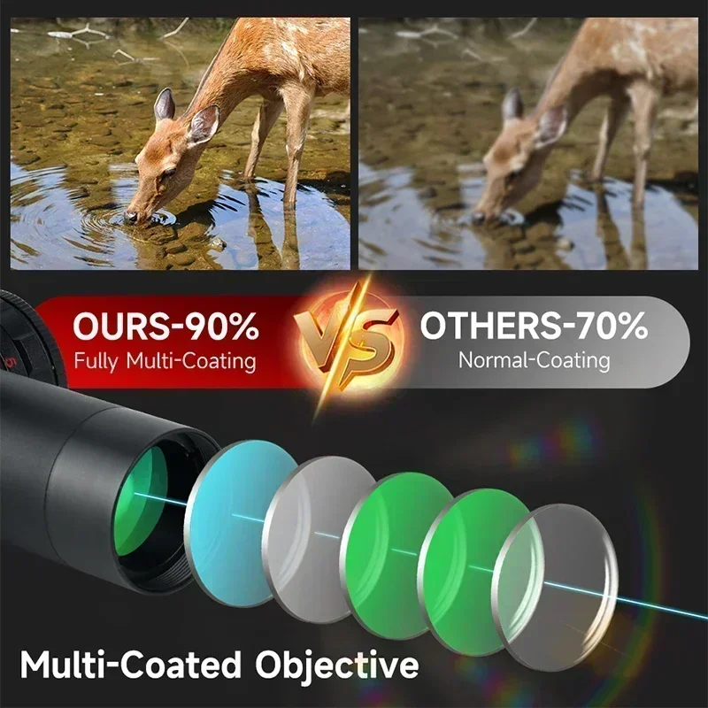 2-8x20IR lunety myśliwskie lun – Crossbow Scope Sight recenzja i cena