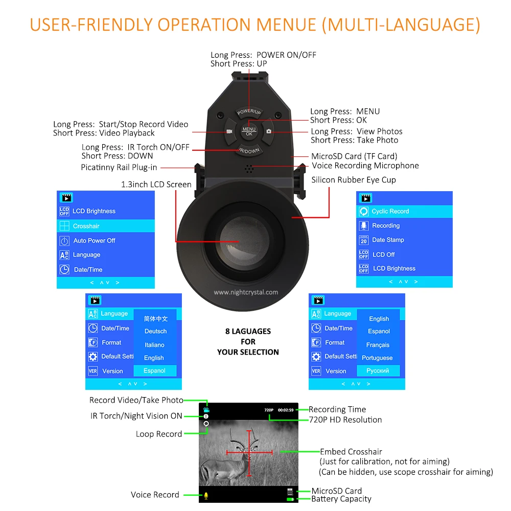 Megaorei 3B NK007s Wojskowy Pr – Crossbow Scope Sight recenzja i cena